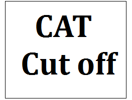 CAT Colleges cutoff