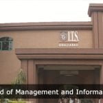 institute of technology & science (its) ghaziabad