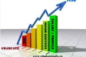 PGDM Admission