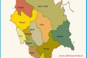MAT colleges in Himachal Pradesh