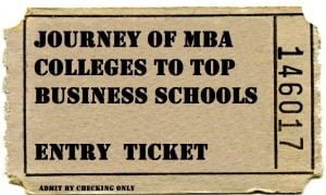 top business schools