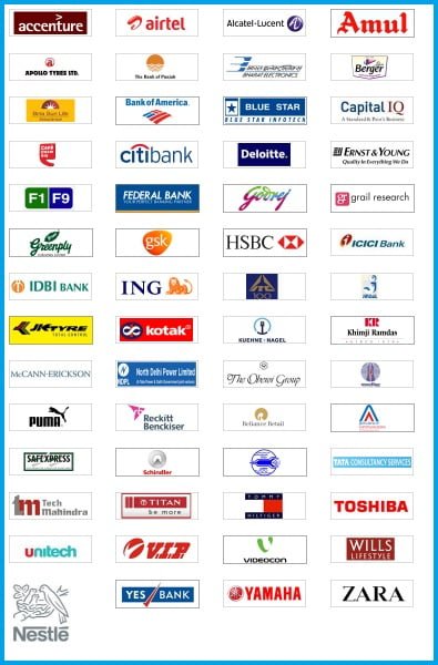 JIMS Rohini placements