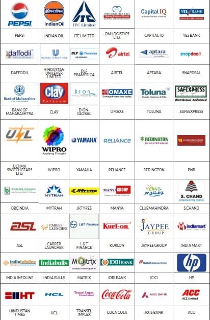 AIMT Greater Noida Placements AIMT Greater Noida Placements