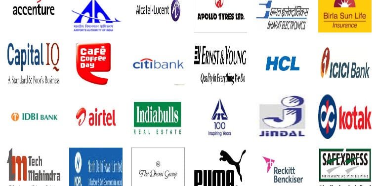 SSIM Dwarka Placement