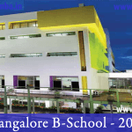 Acharya Bangalore B-School 2018