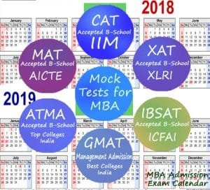 MBA Admission Exam Calendar 2018