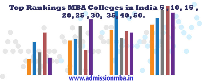 Top Rank MBA Colleges India 2018