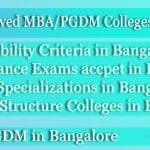 AICTE approved B-School in Bangalore