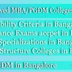 AICTE approved B-School in Bangalore