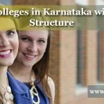 MBA Colleges in Karnataka with Fees Structure