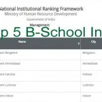 Top 5 B-school India