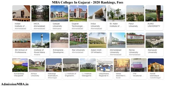 MBA Colleges in Gujarat