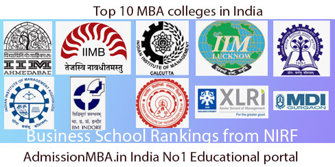 list of top 10, MBA colleges in by NIRF