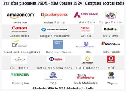 Pay after placement PGDM/MBA: Colleges, Fees, Admission, Contact