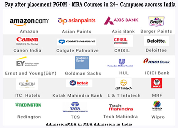 Pay after placement PGDM/MBA: Colleges, Fees, Admission, Contact