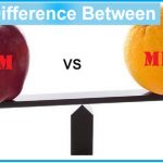 Difference with MBA vs PGDM