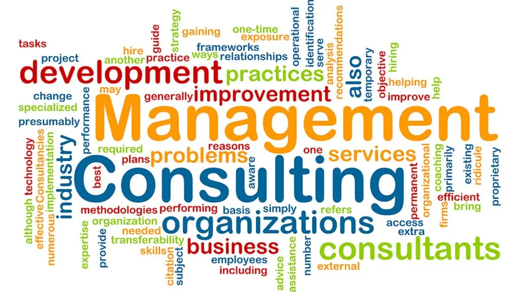 MBA Consultancy Management