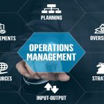 MBA-Operations-Management