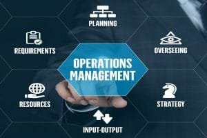 MBA-Operations-Management