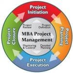 MBA-Project-Management-1