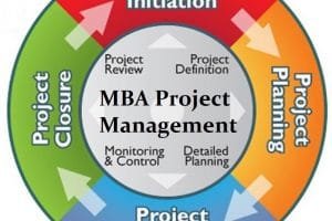 MBA-Project-Management-1