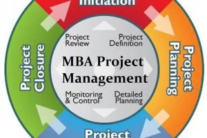 MBA-Project-Management-1