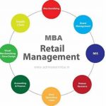 MBA-Retail-Management