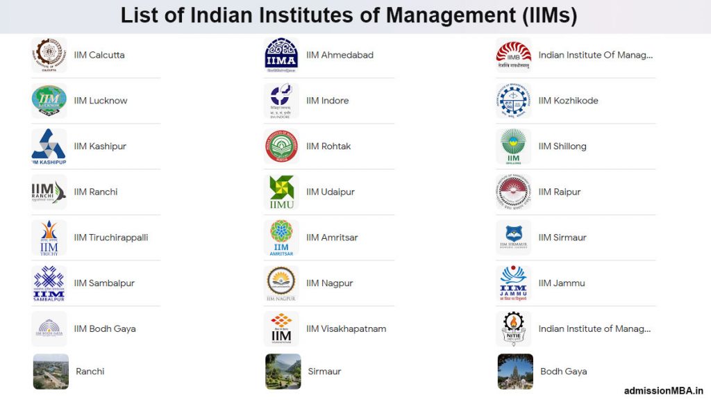 list of IIM in India Indian Institutes of Management (IIMs)