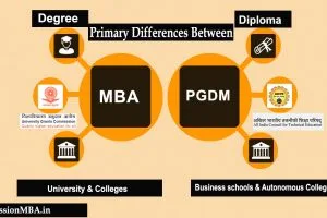 MBA Vs PGDM Differences
