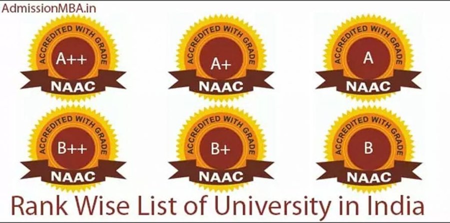 NAAC Rank Wise University in India