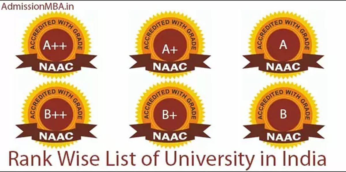 A++, A+, A or B NAAC List of Universities in India - AdmissionMBA.in ...