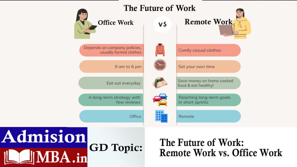 The Future of Work: Remote Work vs. Office Work