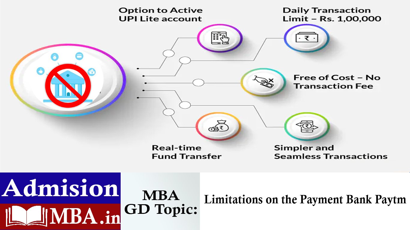 Limitations on the Payment Bank Paytm
