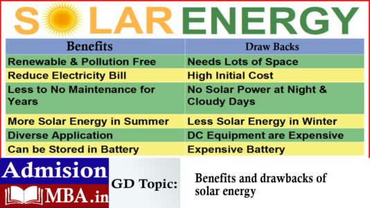 Benefits and drawbacks of solar energy