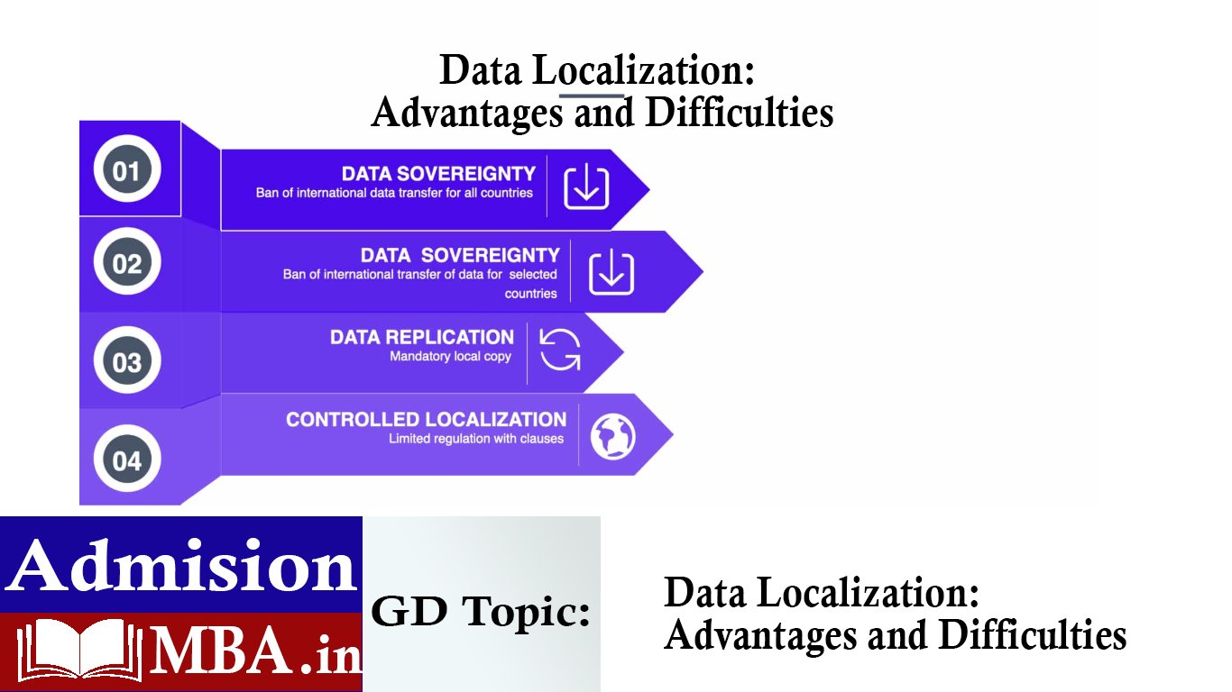 Data Localization: Advantages and Difficulties