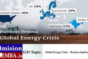 Global Energy Crisis – Business Implications