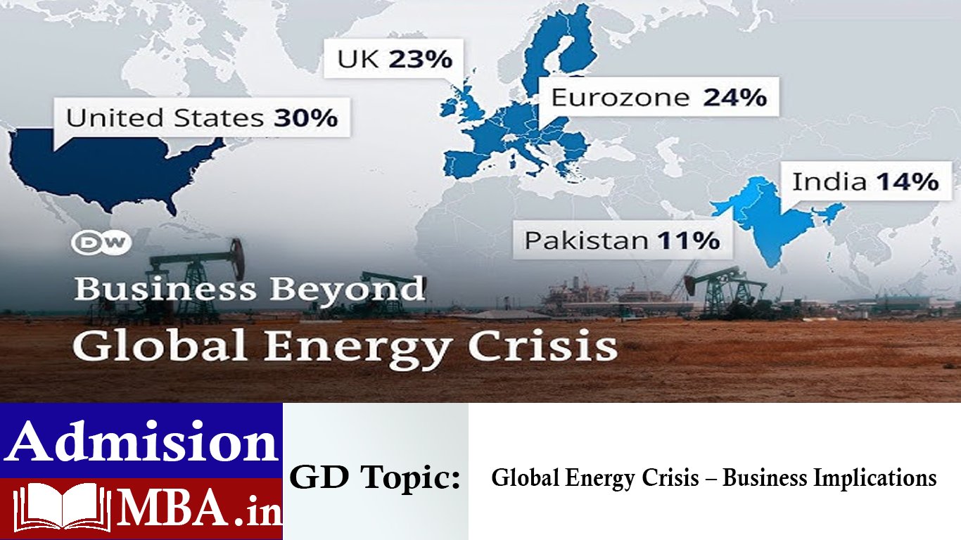 Global Energy Crisis – Business Implications