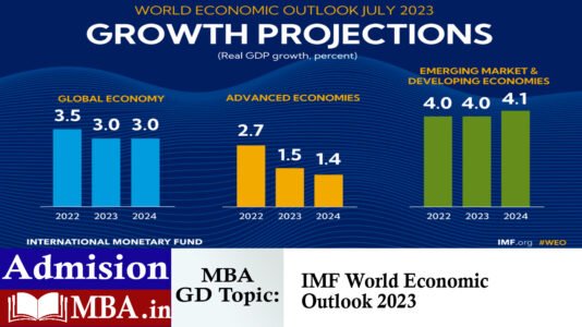IMF World Economic Outlook 2023