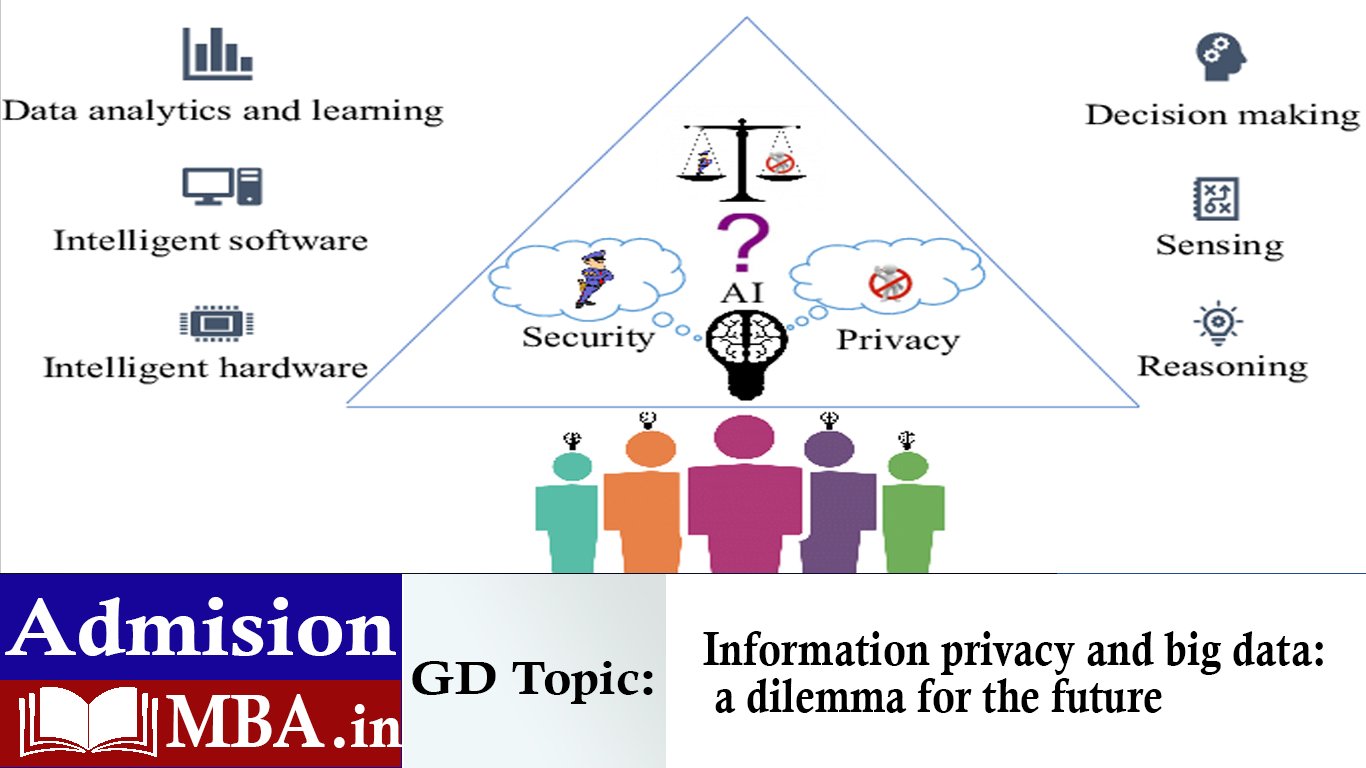 Information privacy and big data: a dilemma for the future