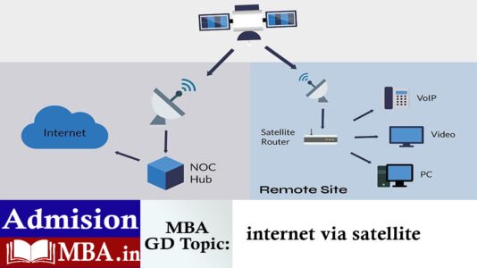 Internet via satellite
