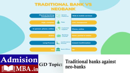 Traditional banks against neo-banks