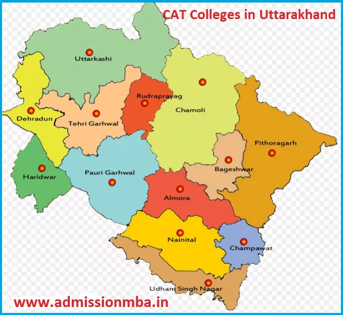 MBA Colleges Accepting CAT score in Uttarakhand 