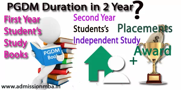 PGDM Duration 2 year Journey