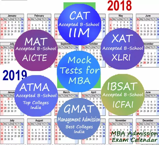 MBA Entrance Exam Calendar