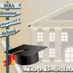 MBA Admission without CAT B-School