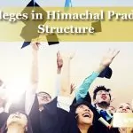 MBA Colleges in Himachal Pradesh Fees