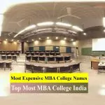 Most Expensive MBA College Names