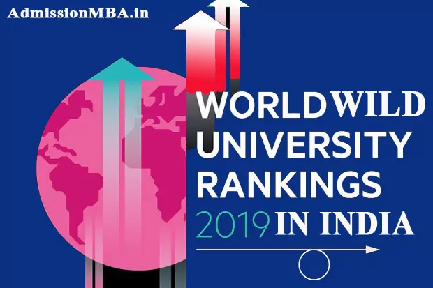 Best Universities in India 2020