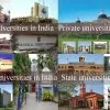 Type of Universities in India