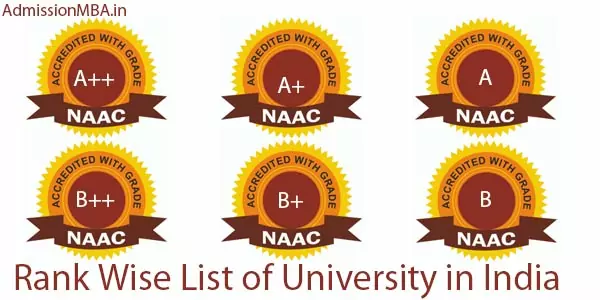 A++, A+, A or B NAAC List of Universities in India